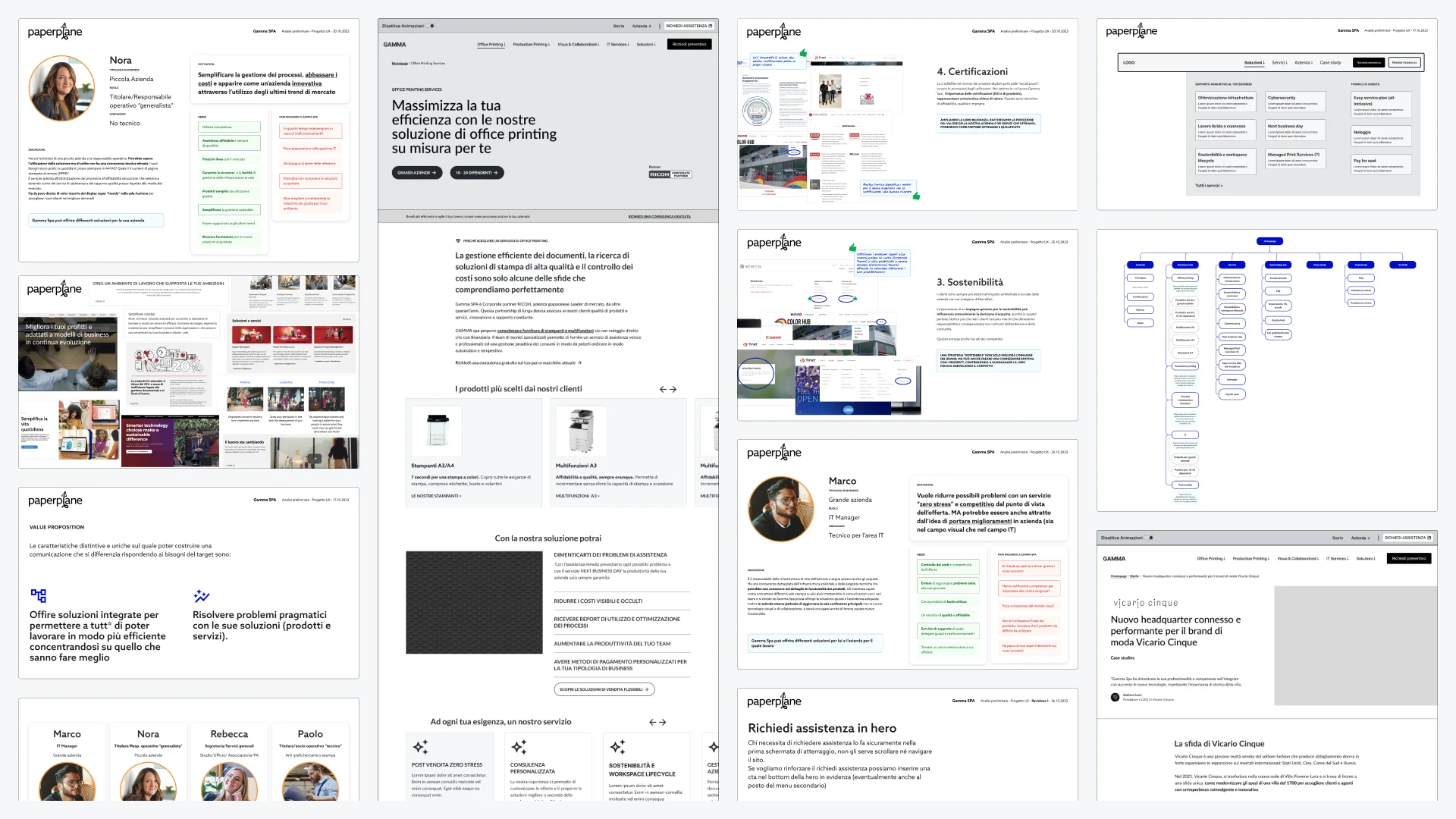Il progetto di UX che mostra la costruzione delle proto-personas, l'architettura e i wireframe prodotti durante l'analisi e le presentazioni iniziali.