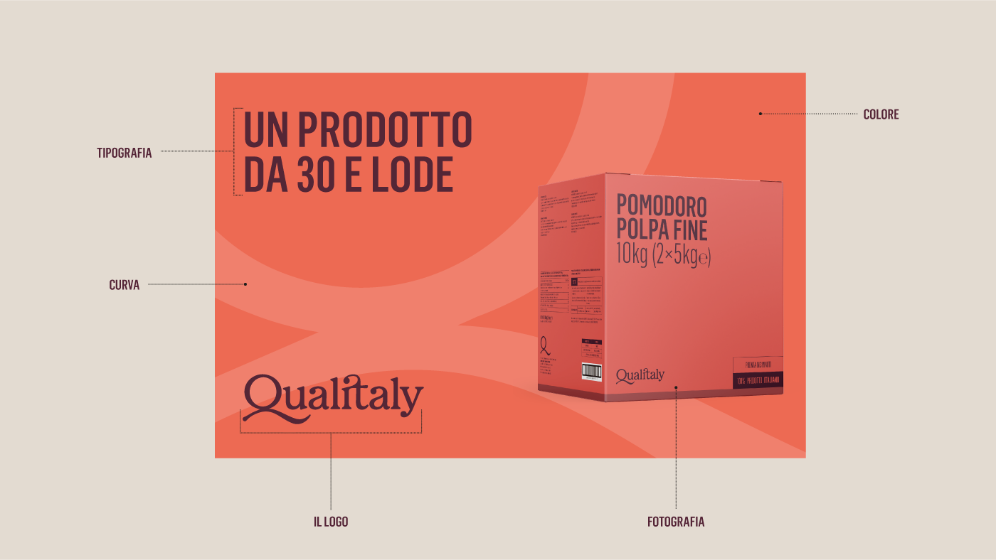 Qualitaly product identity food - brand.