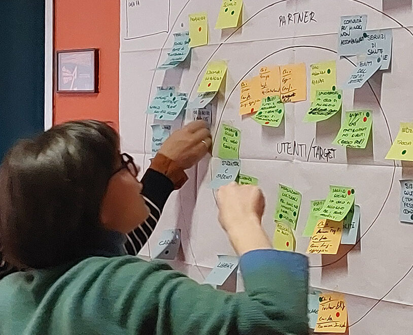Scena di un workshop PaperPlane. Foglietti post it su Golden Circle